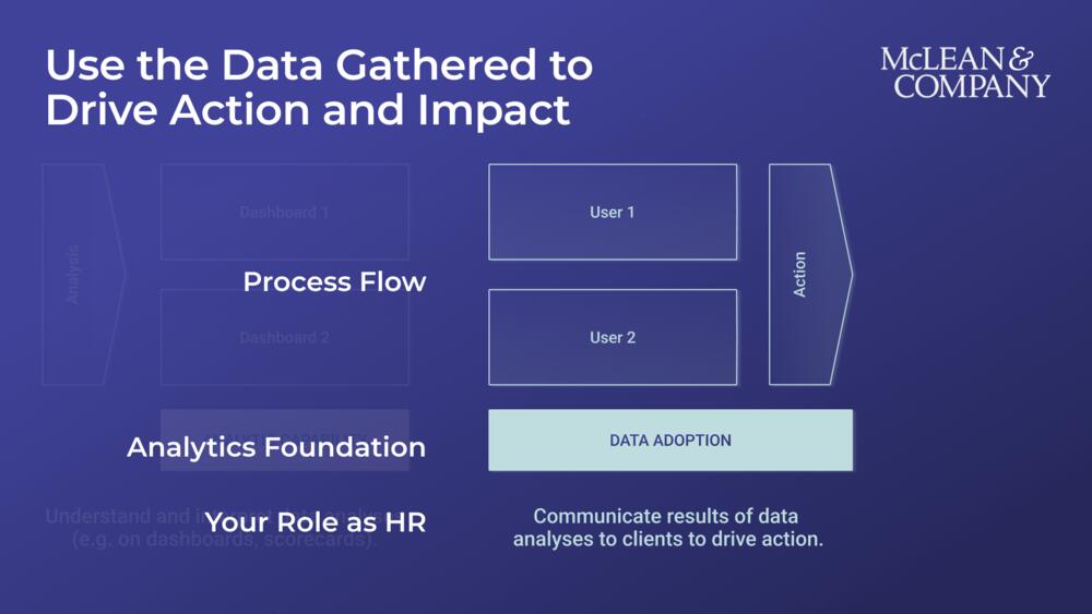 Data Literacy for HR Professionals Module 3 preview picture