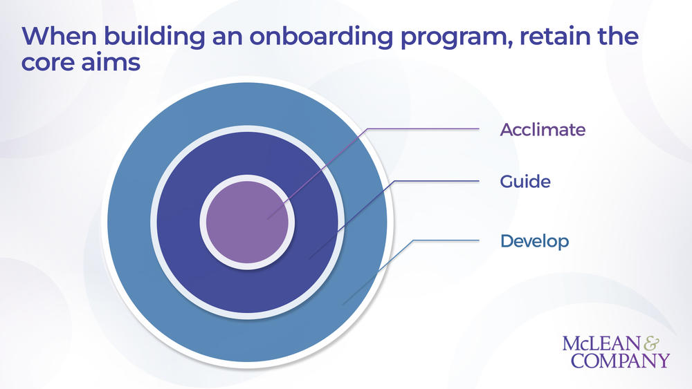 Develop a Comprehensive Onboarding Plan preview picture