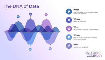 Basics of Navigating Data for Managers preview picture