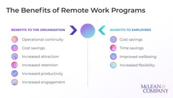 Sustain Work-From-Home preview picture