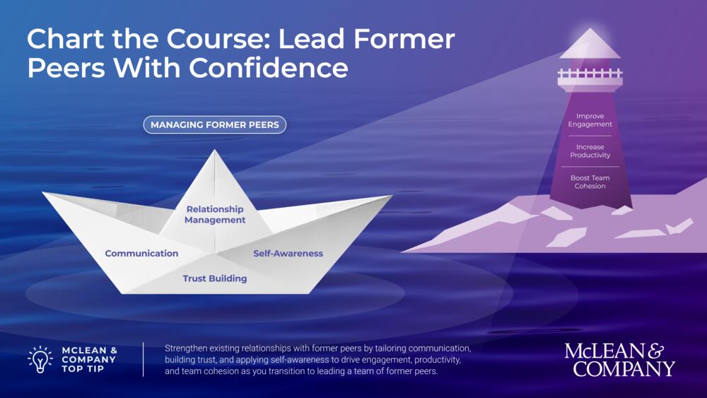 Strengthen Relationship Dynamics as You Transition From Peer to Leader preview picture