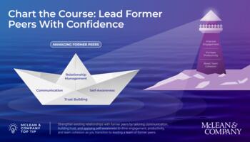 Strengthen Relationship Dynamics as You Transition From Peer to Leader preview picture