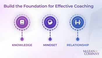 Build the Foundation for Effective Coaching preview picture