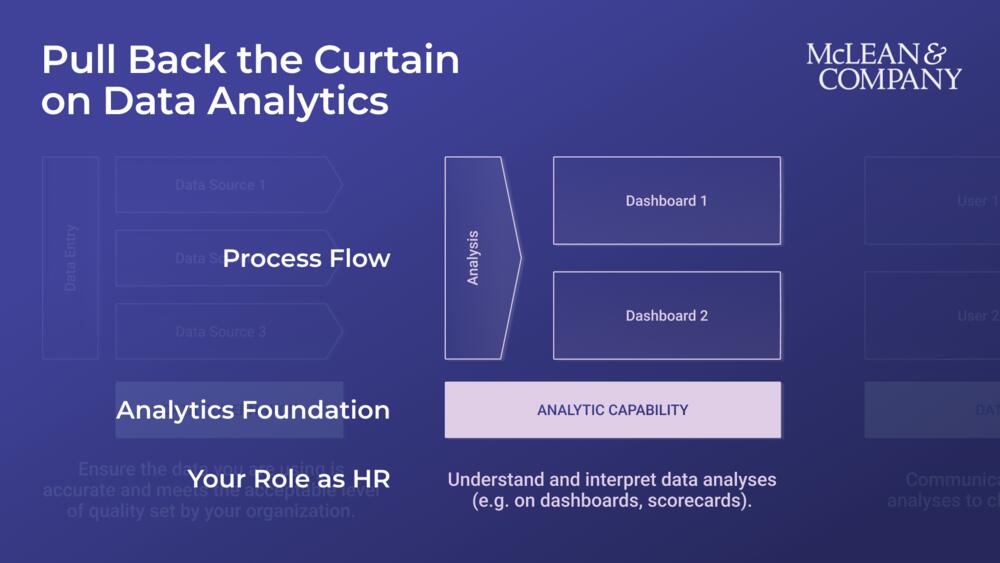 Data Literacy for HR Professionals Module 2 preview picture