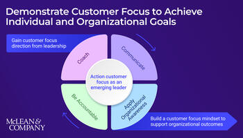 Demonstrate Customer Focus as an Emerging Leader preview picture