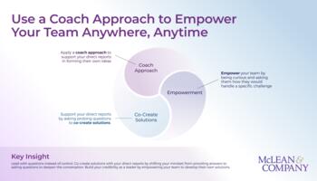 Empower Your Team Through Coaching and Curiosity preview picture