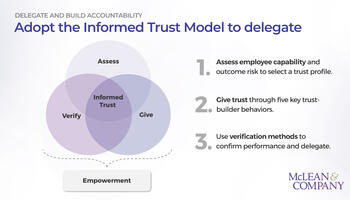 Delegate and Build Accountability preview picture