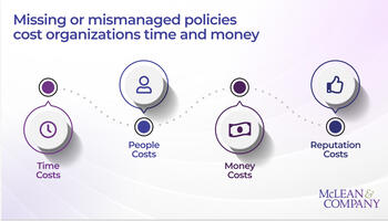 Effectively Manage the HR Policy Portfolio preview picture