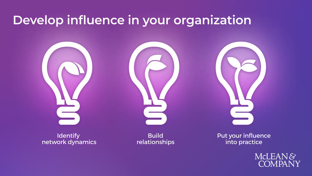 Learn and Lead Through Influence preview picture