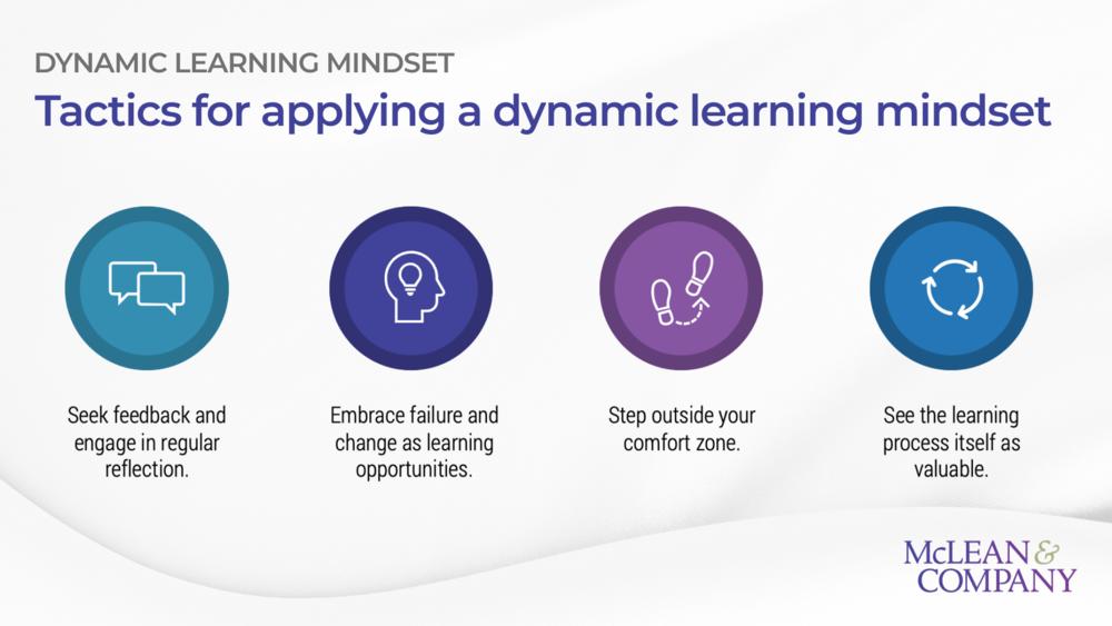 Equip HR to Foster a Dynamic Learning Mindset preview picture