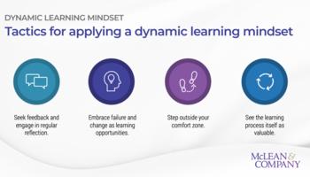 Equip HR to Foster a Dynamic Learning Mindset preview picture