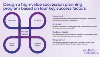 Design a High-Value Succession Planning Program preview picture