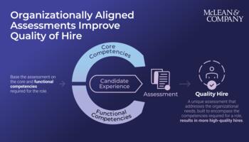 Design Pre-Employment Assessments That Improve Hiring Success preview picture