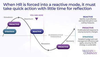 Optimize HR Department Costs preview picture