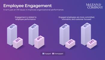 Equip Senior Leaders to Drive Employee Engagement preview picture