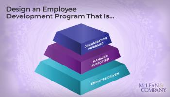 Equip Managers to Engage in Career Development Conversations with Employees preview picture