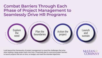 Overcome the Challenges of Project Management preview picture