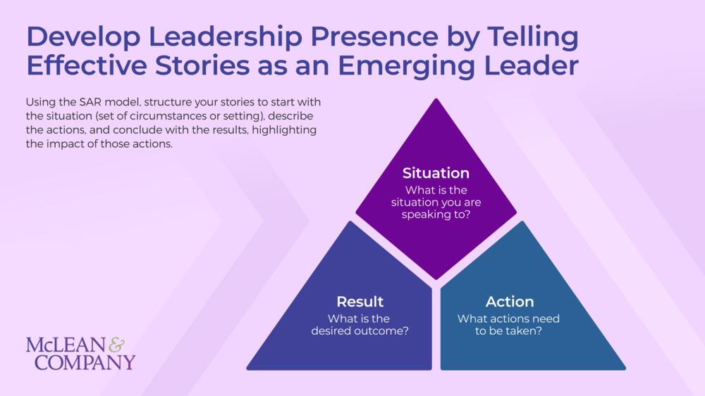 Develop Leadership Presence Through Storytelling preview picture