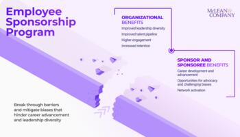 Build an Employee Sponsorship Program preview picture