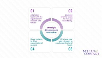 Identify Strategic Direction to Drive Aligned Action preview picture