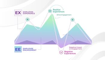 Employee Engagement Trends Report 2024 preview picture