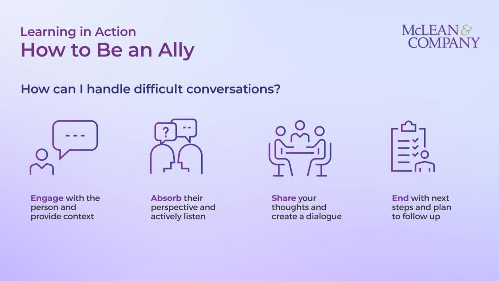 How to Be an Ally – Allyship in Action preview picture