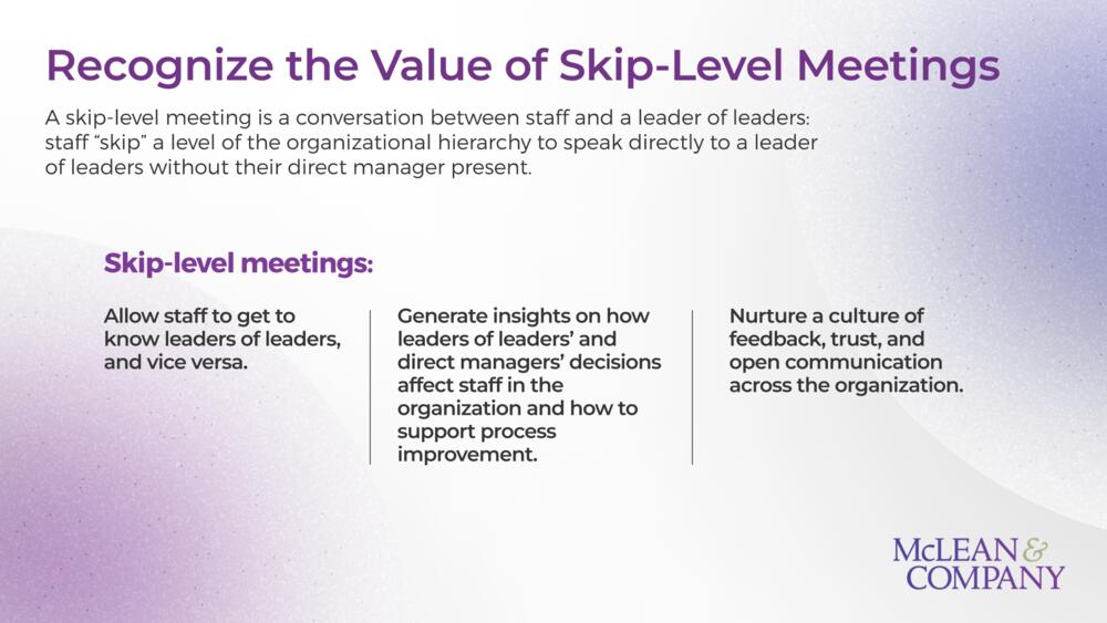 Lead Effective Skip-Level Meetings preview picture