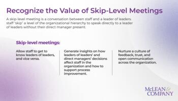 Lead Effective Skip-Level Meetings preview picture