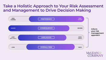 Adopt Risk-Taking and Management Strategies preview picture