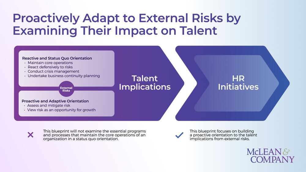 Prepare for External Risks preview picture