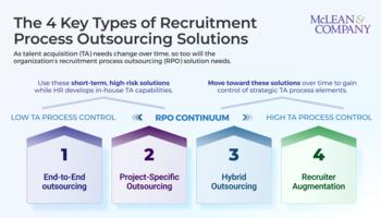 Determine the Right Recruitment Process Outsourcing Solution preview picture