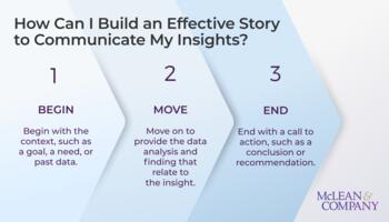 Data Interpretation and Storytelling preview picture