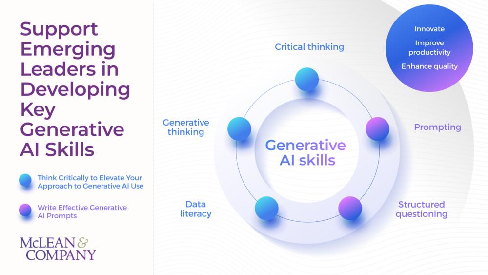 Optimize Generative AI as an Emerging Leader preview picture