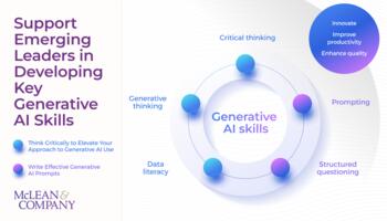 Optimize Generative AI as an Emerging Leader preview picture