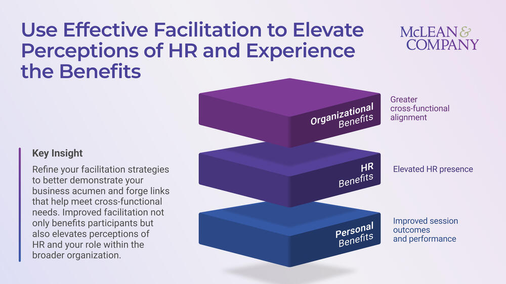 Navigate the Complexities of HR Facilitation preview picture