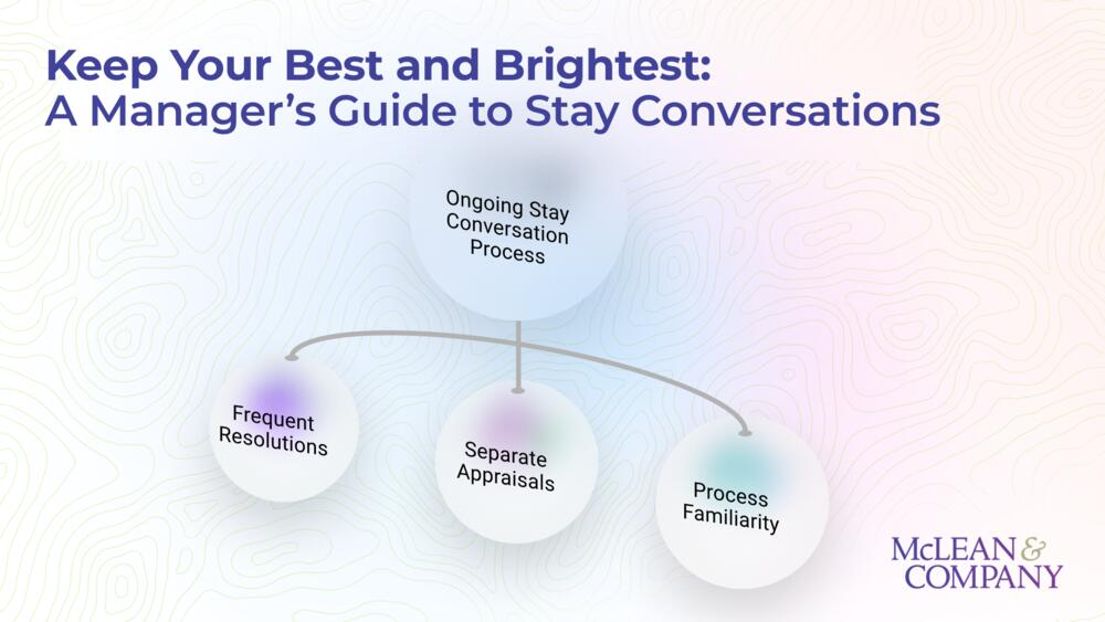 Keep Your Best and Brightest – A Manager’s Guide to Stay Conversations preview picture