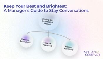 Keep Your Best and Brightest – A Manager’s Guide to Stay Conversations preview picture