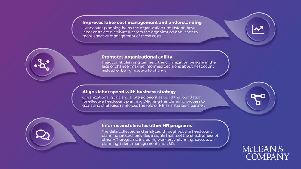 Headcount Planning Guide preview picture