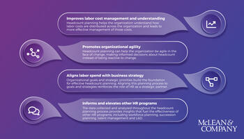 Headcount Planning Guide preview picture