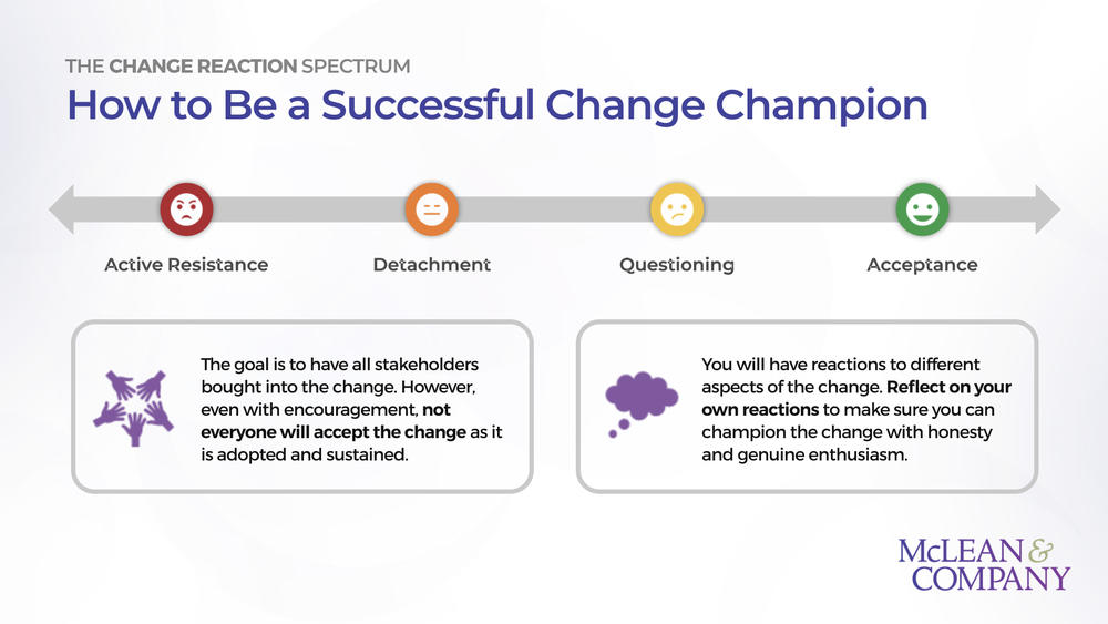 How to Be a Successful Change Champion preview picture