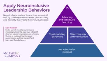 Support First-Time Leaders to Practice Neuroinclusive Leadership preview picture