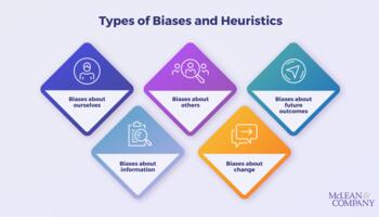 Biases and Heuristics preview picture