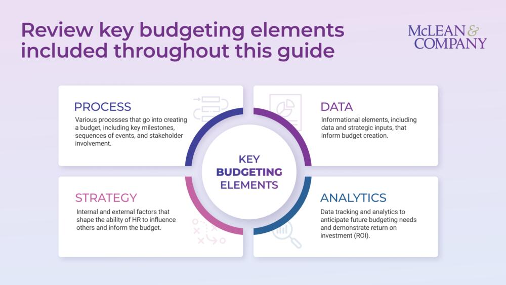 HR Budgeting Guide preview picture