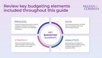 HR Budgeting Guide preview picture