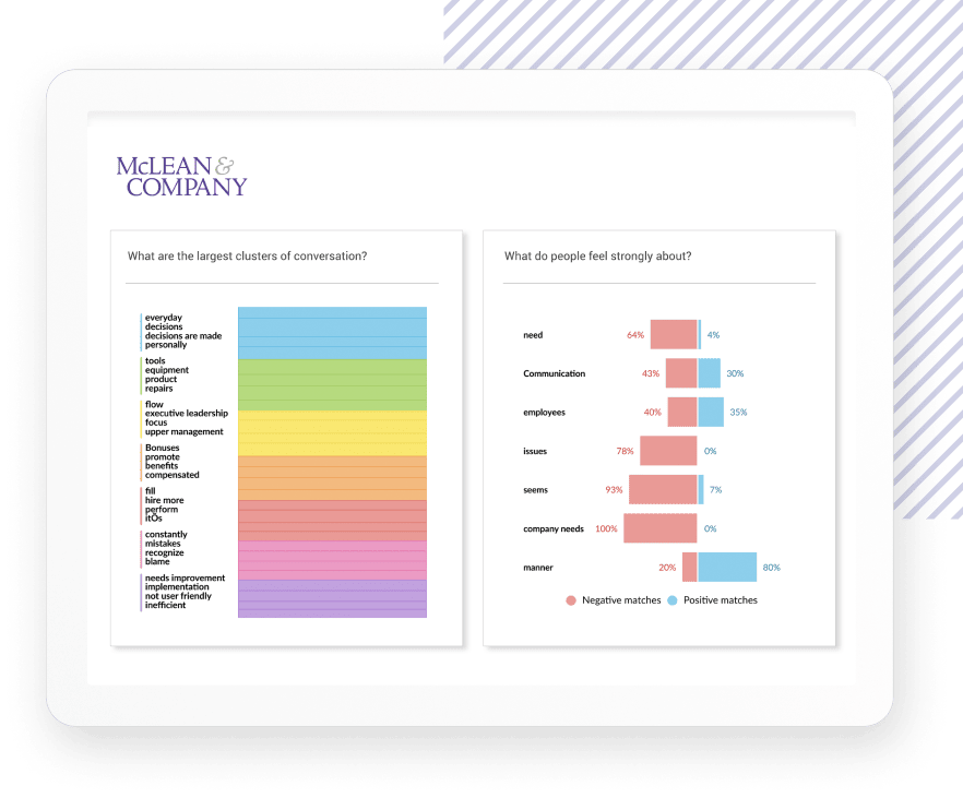 Text Analysis